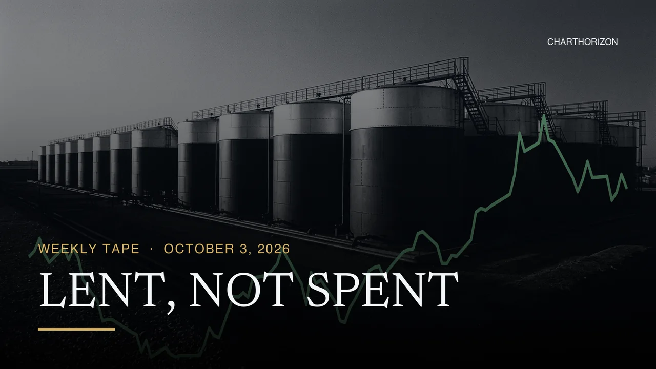Title card: an oil tank farm, with the November 2026 WTI crude contract's price action since June drawn across it